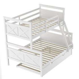Twin Over Full Bunk Bed With Ladder, Twin Size Trundle, Safety Guardrail 20 Twin Over Full Bunk Bed With Ladder, Twin Size Trundle, Safety Guardrail
