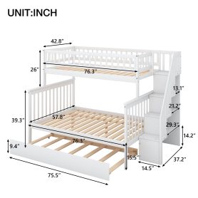 Twin Over Full Bunk Bed With Trundle And Staircase