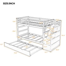 Twin over Twin Bunk Bed With Twin Trundle And 3 Storage Stairs