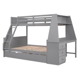 Twin over Full Bunk Bed with Trundle and Built-in Desk, Three Storage Drawers and Shelf