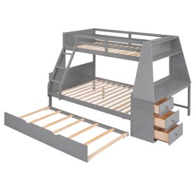 Twin over Full Bunk Bed with Trundle and Built-in Desk, Three Storage Drawers and Shelf