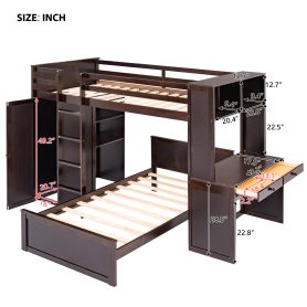 Twin size Loft Bed with a Stand-alone bed, Shelves,Desk,and Wardrobe