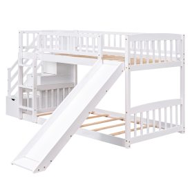 Stairway Twin Over Twin Bunk Bed With Two Drawers And Slide 23 Stairway Twin Over Twin Bunk Bed With Two Drawers And Slide