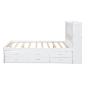 Full Size Platform Bed With Trundle, Drawers And USB Plugs 37 Full Size Platform Bed With Trundle, Drawers And USB Plugs