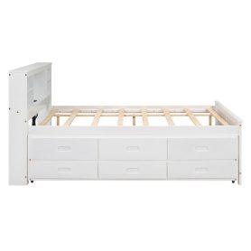 Full Size Platform Bed with Storage Headboard, USB, Twin Size Trundle and 3 Drawers