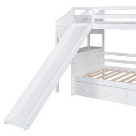 Twin over Twin Bunk Bed with Storage Staircase, Slide and Drawers, Desk with Drawers and Shelves