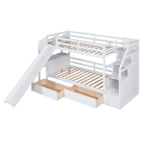 Twin over Twin Bunk Bed with Storage Staircase, Slide and Drawers, Desk with Drawers and Shelves