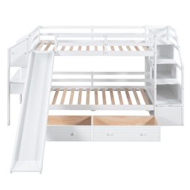 Twin over Twin Bunk Bed with Storage Staircase, Slide and Drawers, Desk with Drawers and Shelves