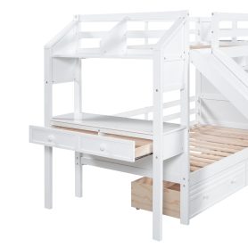 Twin over Twin Bunk Bed with Storage Staircase, Slide and Drawers, Desk with Drawers and Shelves