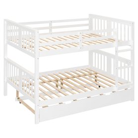 f2f1a81e7218bc37e3d30fb3a481886b