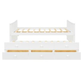 Full Size Daybed with Twin size Trundle and Drawers