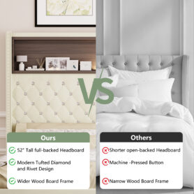 Full Size Velvet Tufted Soft Bed Frame with USB Port and Night Light