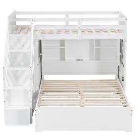 Twin Over Full Bunk Bed With Storage Stairs, Wardrobe, USB And Light 28 Twin Over Full Bunk Bed With Storage Stairs, Wardrobe, USB And Light
