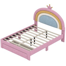 Full Size Upholstered Rainbow Design Bed